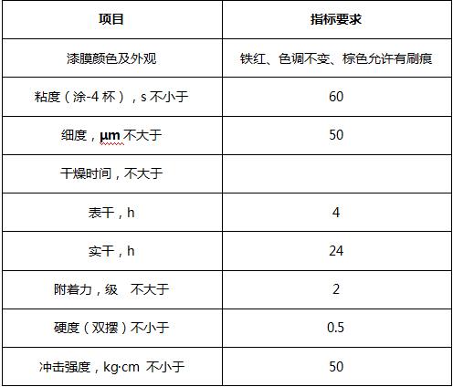 360反饋意見截圖16390409337252.jpg 360反饋意見截圖16390409337252.jpg