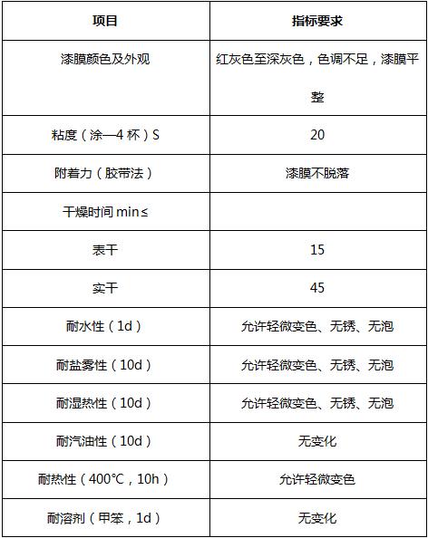 360反饋意見截圖16241229265015.jpg 360反饋意見截圖16241229265015.jpg